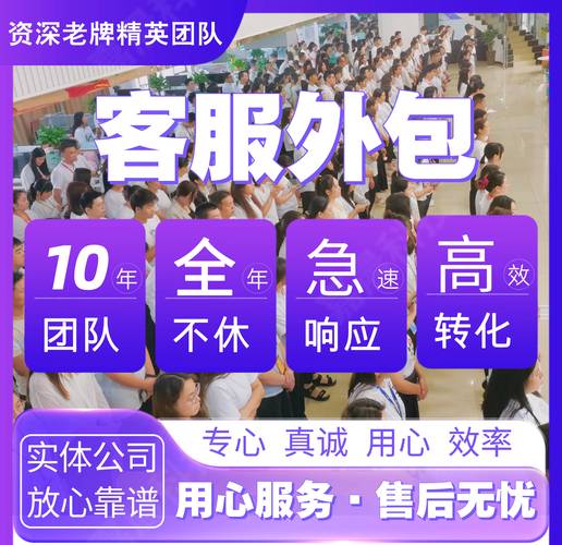 电商客服外包如何借助软件外包服务实现8大核心服务落地